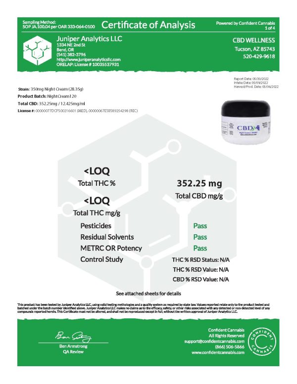 350mg Night Cream For Discount