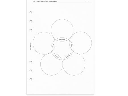 Implementation Planner Inserts Hot on Sale